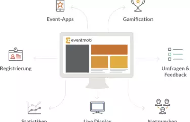 Meeting Guide Berlin, EventMobi: Eventtechnologie aus einer Hand, Gamification, Registrierung, Event-Apps, Umfragen & Feedback, Netzwerken, Live Display, Statistiken